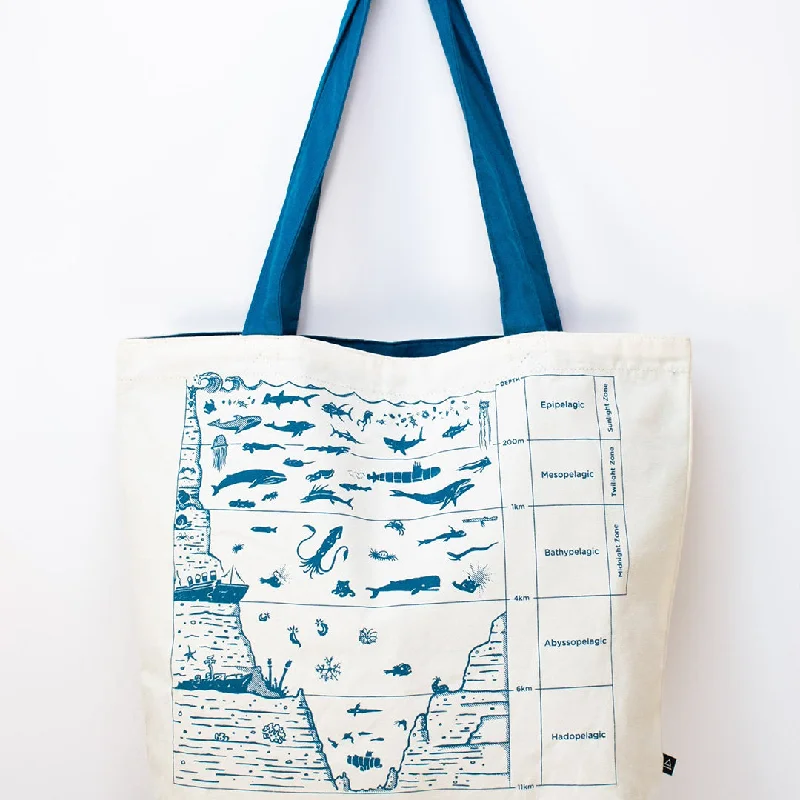 Tote Bags with Wooden Handles -Beneath The Waves Canvas Bag